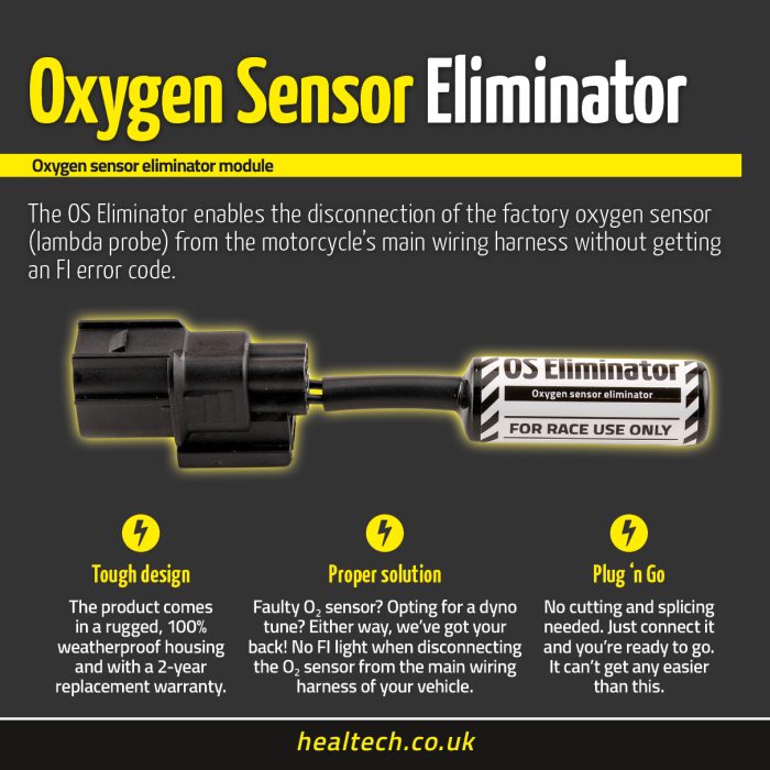 OS Eliminator (OSE) - Image 6